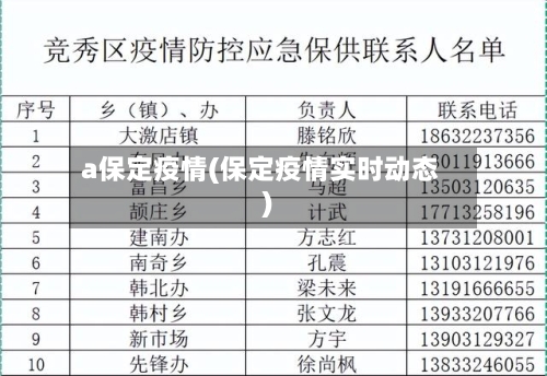 a保定疫情(保定疫情实时动态)