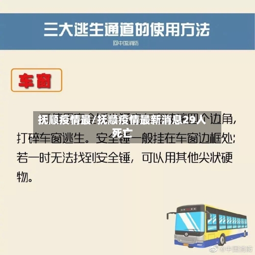 抚顺疫情最/抚顺疫情最新消息29人死亡-第3张图片
