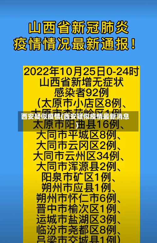 西安疑似疫情(西安疑似疫情最新消息)-第2张图片
