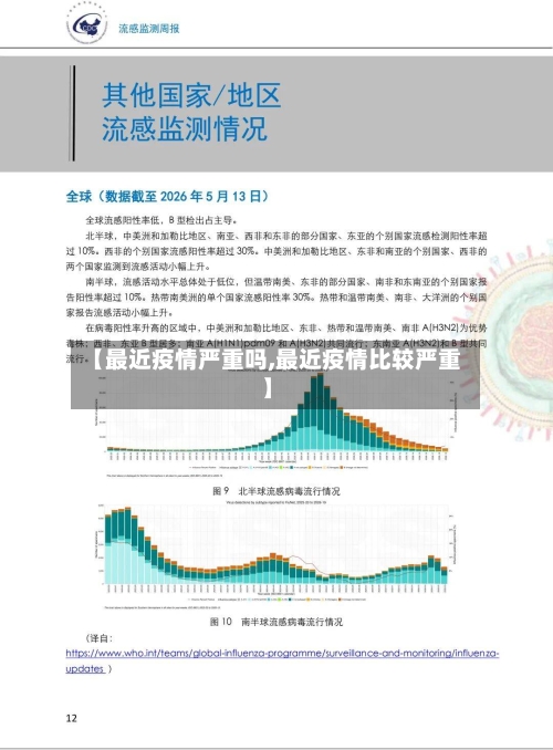 【最近疫情严重吗,最近疫情比较严重】-第2张图片