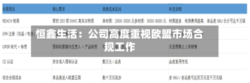 恒鑫生活:公司高度重视欧盟市场合规工作-第2张图片