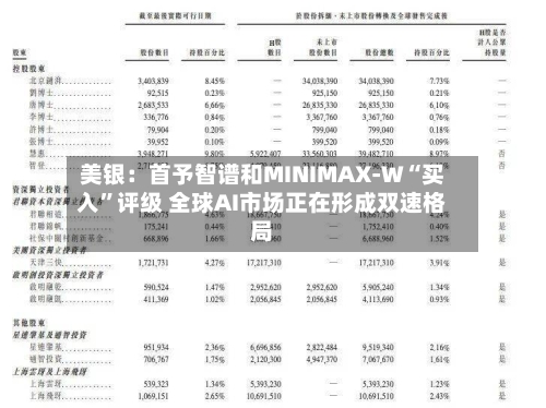 美银：首予智谱和MINIMAX-W“买入”评级 全球AI市场正在形成双速格局