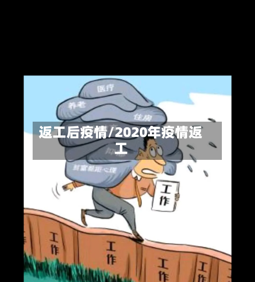 返工后疫情/2020年疫情返工