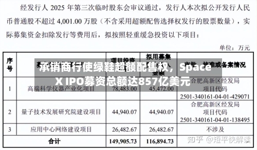 承销商行使绿鞋超额配售权，SpaceX IPO募资总额达857亿美元-第2张图片
