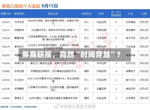 券商研报，竟然“时间穿越”？-第2张图片