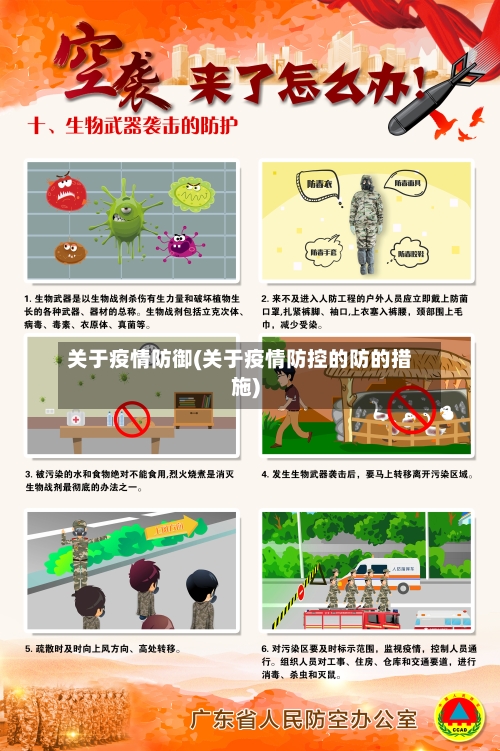 关于疫情防御(关于疫情防控的防的措施)