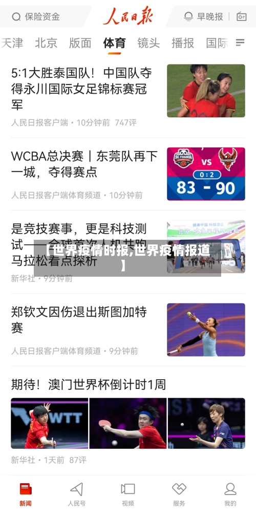 【世界疫情时报,世界疫情报道】-第2张图片