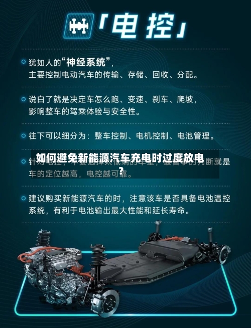 如何避免新能源汽车充电时过度放电？-第3张图片