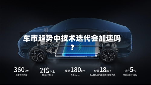 车市趋势中技术迭代会加速吗？-第3张图片
