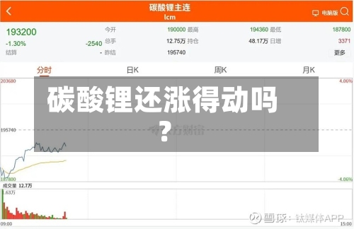 碳酸锂还涨得动吗？