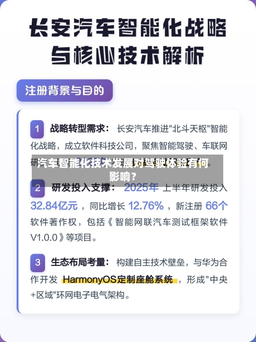 汽车智能化技术发展对驾驶体验有何影响？-第2张图片