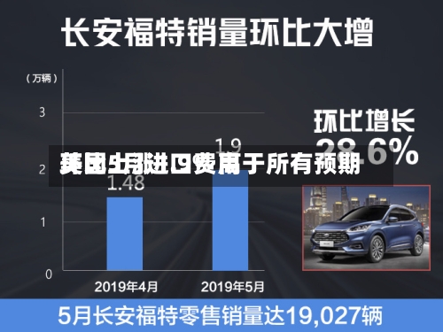 美国5月进口费用
环比上涨1.9% 高于所有预期-第2张图片