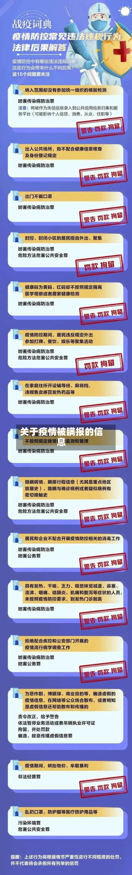 关于疫情被瞒报的信息-第3张图片
