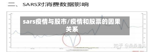 sars疫情与股市/疫情和股票的因果关系-第3张图片
