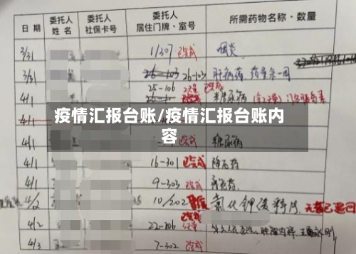 疫情汇报台账/疫情汇报台账内容