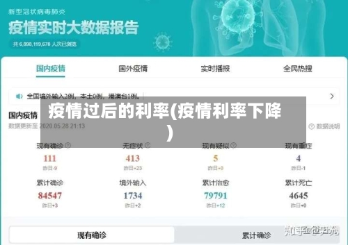 疫情过后的利率(疫情利率下降)