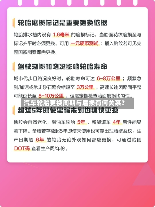 汽车轮胎更换周期与磨损有何关系？-第3张图片