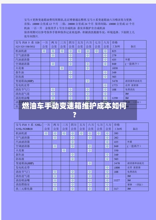 燃油车手动变速箱维护成本如何？