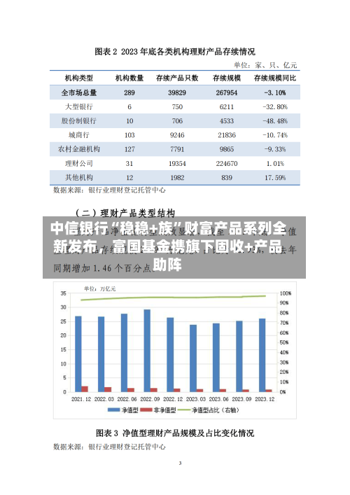 中信银行“稳稳+族	”财富产品系列全新发布，富国基金携旗下固收+产品助阵-第3张图片