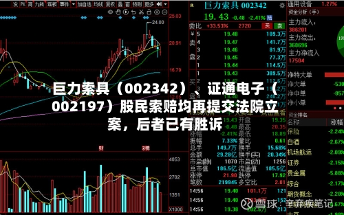 巨力索具（002342）、证通电子（002197）股民索赔均再提交法院立案，后者已有胜诉-第2张图片