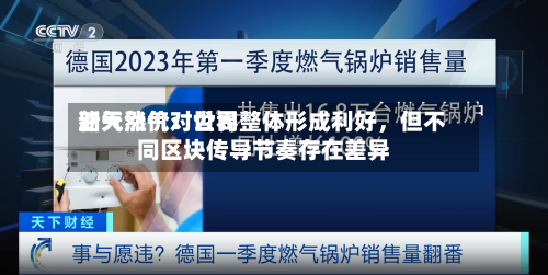 新天然气：世界油气涨价对公司整体形成利好，但不同区块传导节奏存在差异-第2张图片