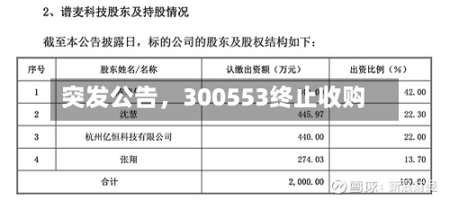 突发公告，300553终止收购-第2张图片