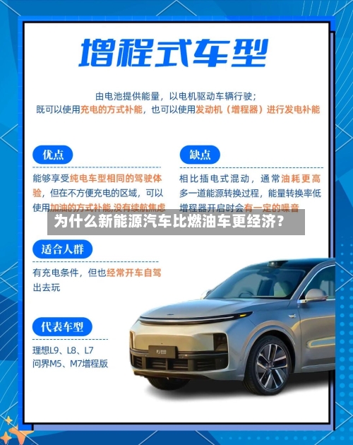 为什么新能源汽车比燃油车更经济？