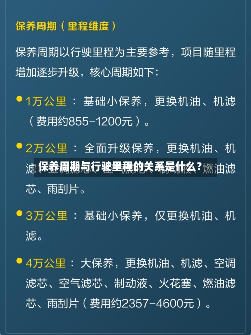 保养周期与行驶里程的关系是什么?-第2张图片