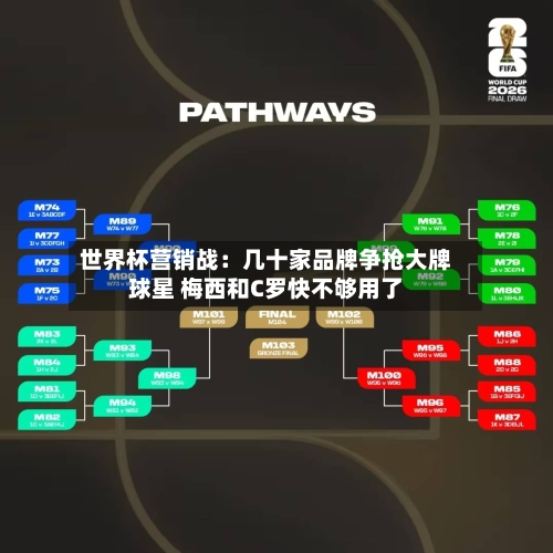 世界杯营销战：几十家品牌争抢大牌球星 梅西和C罗快不够用了