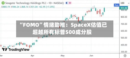 “FOMO”情绪助推：SpaceX估值已超越所有标普500成分股-第3张图片