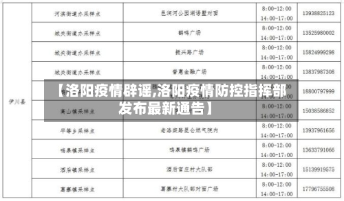 【洛阳疫情辟谣,洛阳疫情防控指挥部发布最新通告】