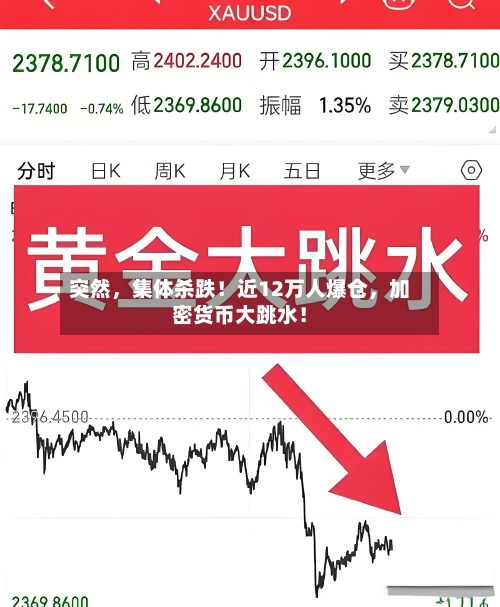 突然，集体杀跌！近12万人爆仓，加密货币大跳水！-第2张图片