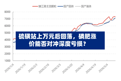 硫磺站上万元后回落，磷肥涨价能否对冲深度亏损？-第2张图片