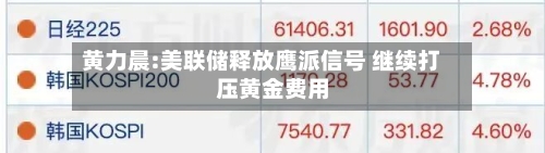 黄力晨:美联储释放鹰派信号 继续打压黄金费用-第2张图片