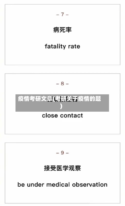 疫情考研文章(考研关于疫情的题)