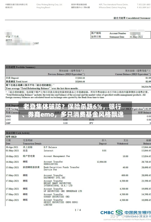 老登集体破防？保险杀跌6%	，银行	、券商emo，多只消费基金风格飘逸-第2张图片