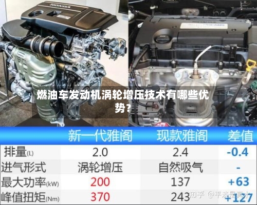 燃油车发动机涡轮增压技术有哪些优势?-第3张图片