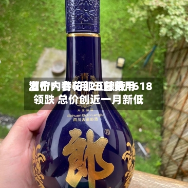 酒价内参6月20日费用发布：青花郎五粮液1618领跌 总价创近一月新低-第2张图片