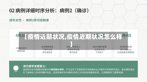 【疫情近期状况,疫情近期状况怎么样】