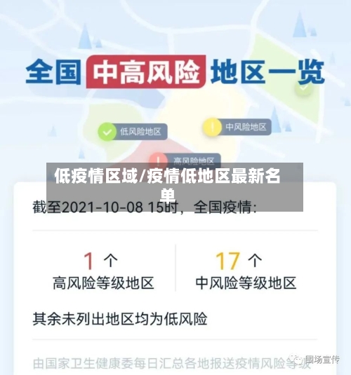 低疫情区域/疫情低地区最新名单-第2张图片