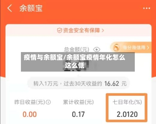 疫情与余额宝/余额宝疫情年化怎么这么低