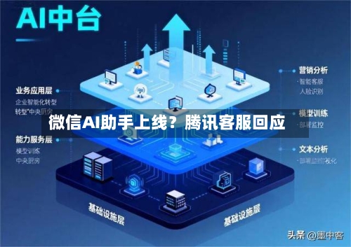 微信AI助手上线?腾讯客服回应-第2张图片