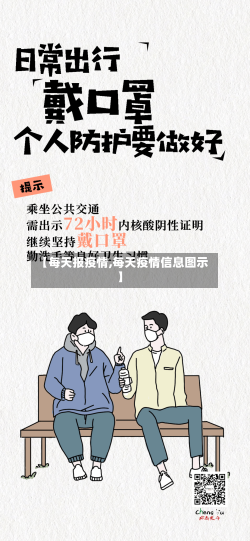 【每天报疫情,每天疫情信息图示】-第2张图片