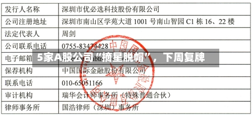 5家A股公司“摘星脱帽”	，下周复牌-第2张图片