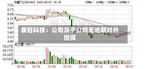 康冠科技：公司及子公司无逾期对外担保-第3张图片