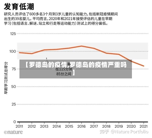 【罗德岛的疫情,罗德岛的疫情严重吗】-第3张图片