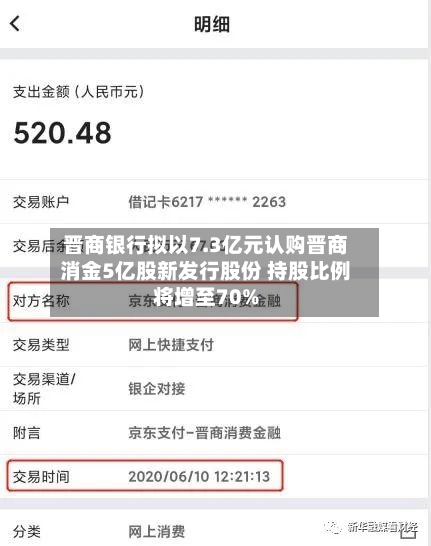 晋商银行拟以7.3亿元认购晋商消金5亿股新发行股份 持股比例将增至70%-第2张图片