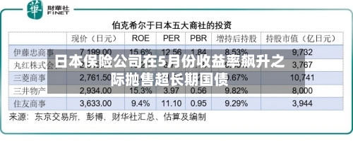 日本保险公司在5月份收益率飙升之际抛售超长期国债