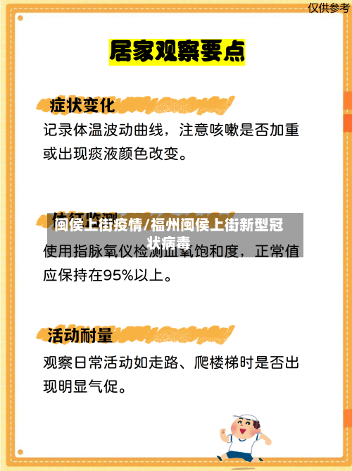 闽侯上街疫情/福州闽侯上街新型冠状病毒