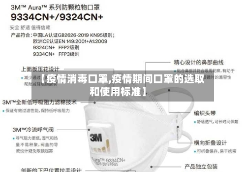 【疫情消毒口罩,疫情期间口罩的选取和使用标准】-第2张图片
